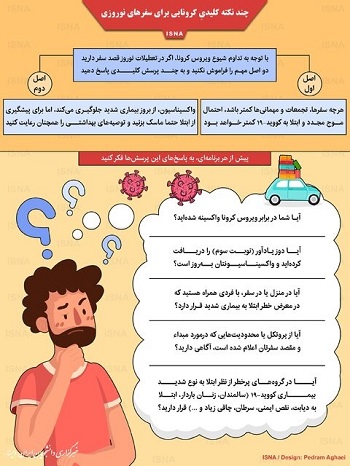 اینفوگرافیک/ چند نکته کلیدیِ کرونایی برای سفرهای نوروزی