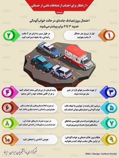 اینفوگرافیک/ ۱۰ راهکار برای اجتناب از تصادفات ناشی از خستگی