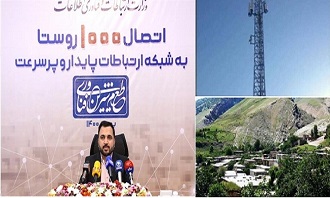 مدیرکل خبر داد؛ افتتاح متمرکز اتصال ۲۸ روستای استان ایلام به شبکه ملی اطلاعات