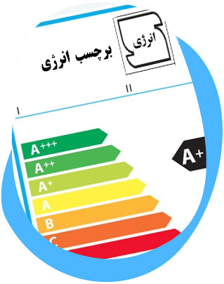 مدیرکل استاندارد خبر داد:کشف ۹ مورد جعل رتبه انرژی وسیله خانگی در ایلام
