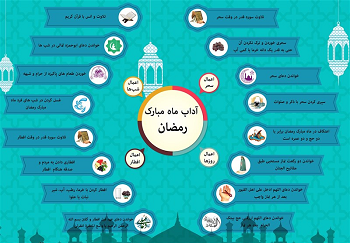 اینفوگرافی/آداب و اعمال مخصوص ماه رمضان