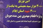 ۳۶ هزار بسته معیشتی بین نیازمندان ایلام توزیع شد