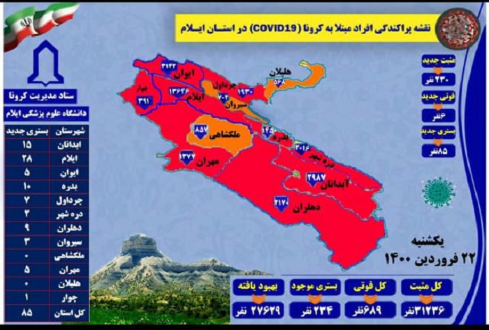 اینفوگرافی/آخرین و جدیدترین آمار کرونایی استان ایلام