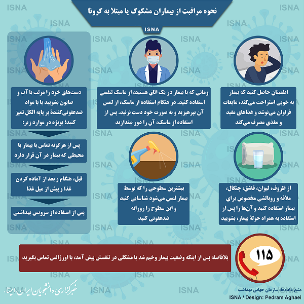 اینفوگرافی/ نحوه مراقبت از بیماران مشکوک یا مبتلا به کرونا