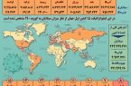 اینفوگرافیک/ آمار کرونا در جهان تا ۳ آبان