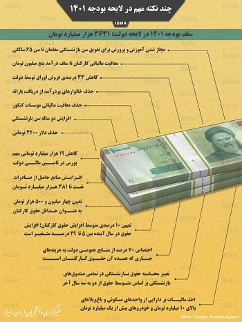 اینفوگرافیک/ چند نکته مهم در لایحه بودجه ۱۴۰۱
