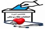 نتایج هشتمین دوره انتخابات نظام پزشکی در ایلام اعلام شد