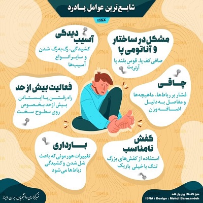 اینفوگرافیک/ شایع‌ترین عوامل پادرد