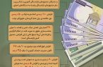 اینفوگرافیک / افزایش حقوق کارکنان دولت و بازنشستگان