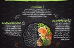 اینفوگرافیک/ پنج قانون غذا خوردن برای تقویت سلامت روان