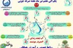 برنامه های هفته صرفه جویی در مصرف آب در ایلام اعلام شد
