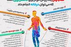 اینفوگرافیک/ چگونه با طناب زدن وزن خود را کاهش دهیم؟