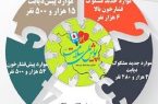 غربالگری بیش از ۲۹۲ هزار نفر در «پویش ملی سلامت» در ایلام